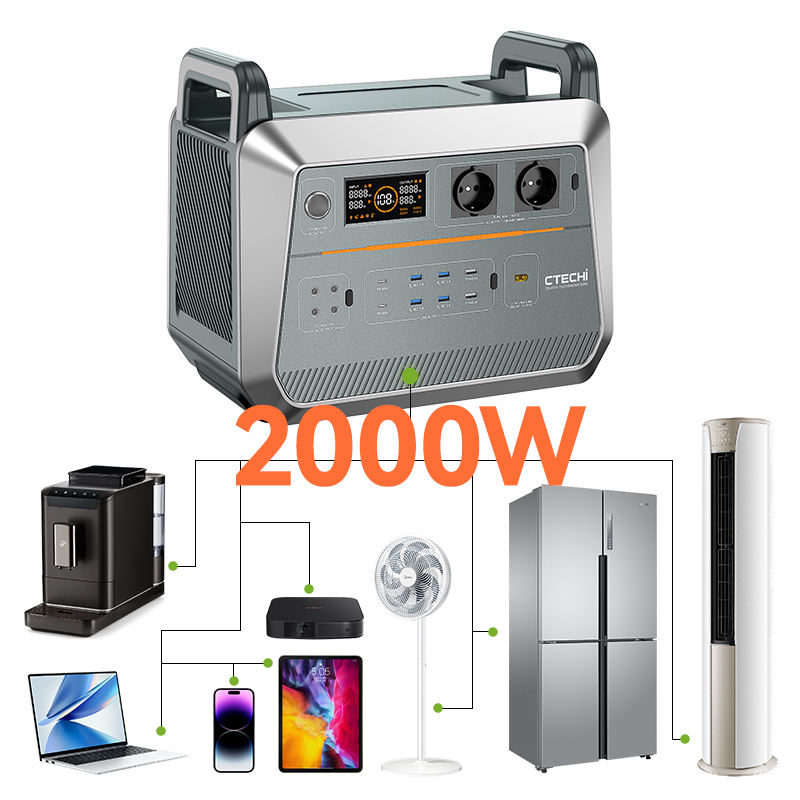محطة طاقة شمسية محمولة للاستخد - مراجعة Solar Generator وسعره