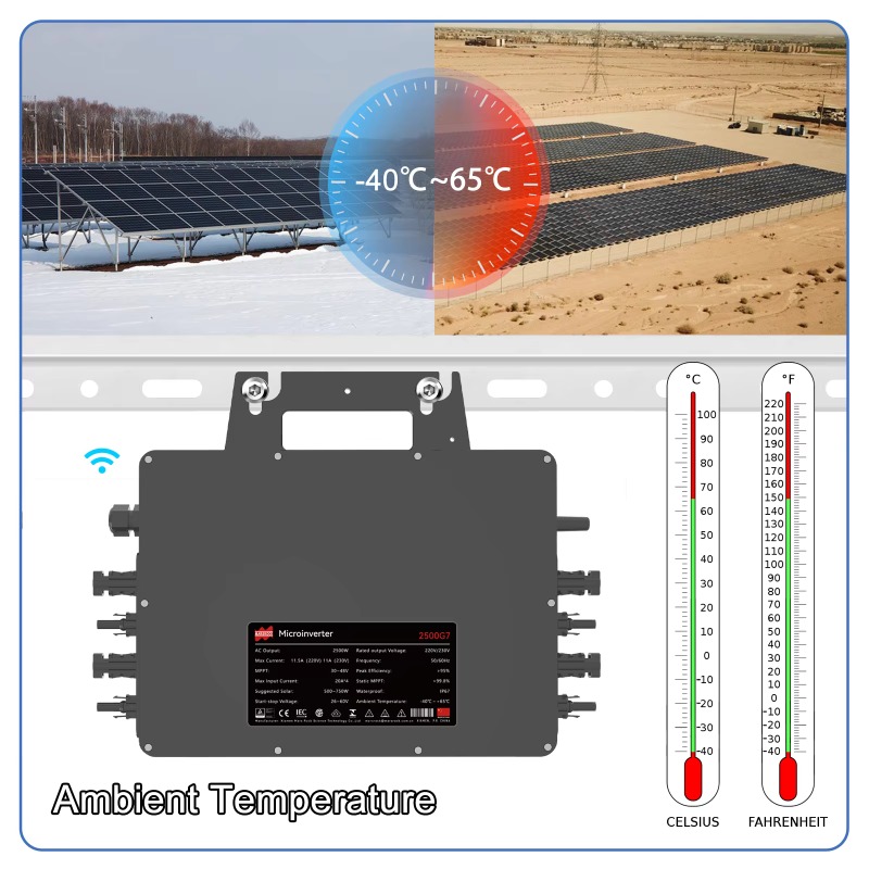 【احترافي】محول طاقة شمسية صغير  - مراجعة Solar Panel وسعره