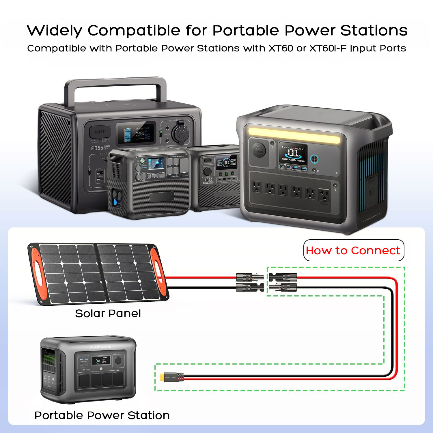 كابل شحن من XT60 إلى لوحة الطا - مراجعة Solar Generator وسعره